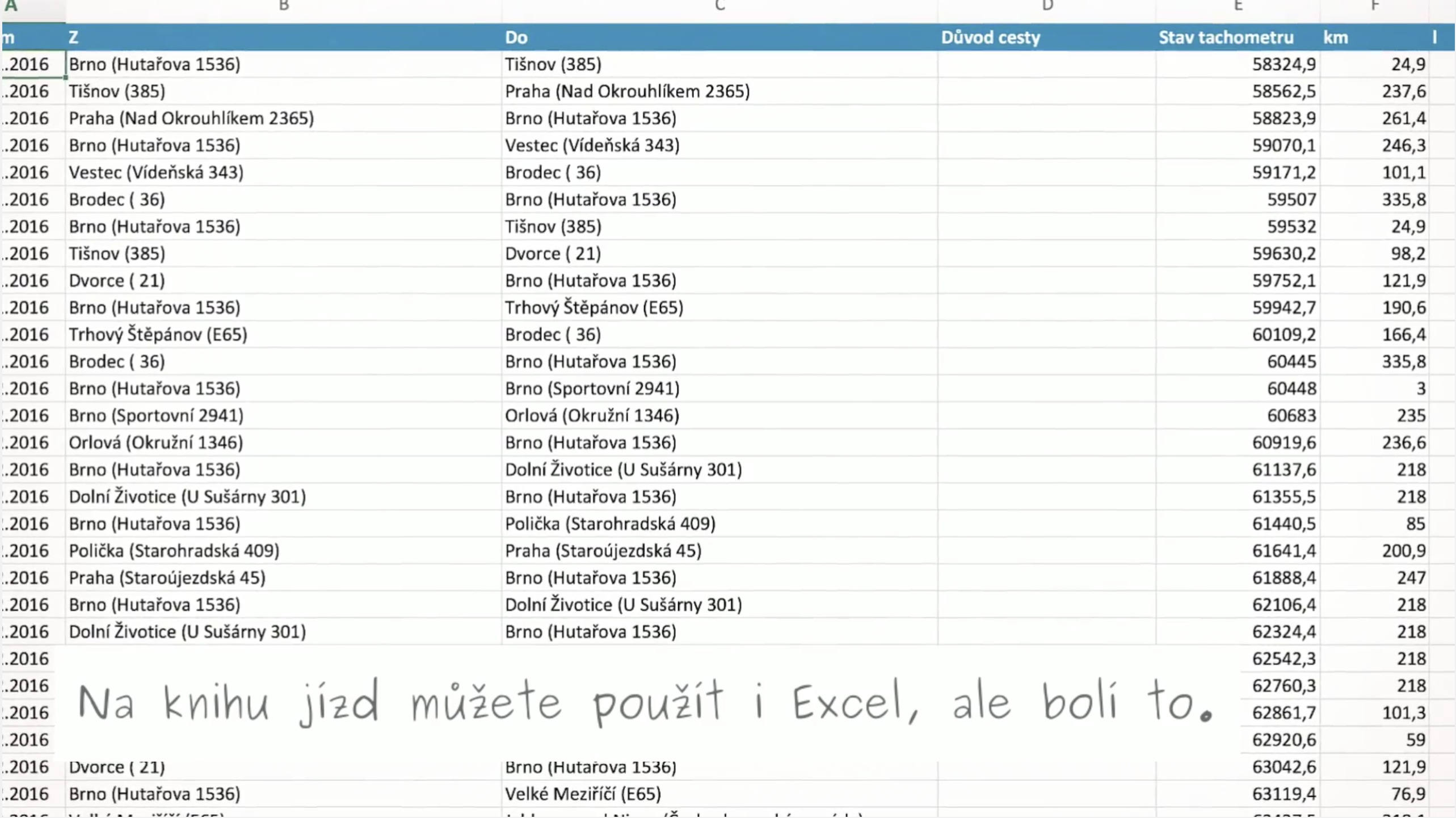 Na knihu jízd můžete použít i Excel, ale bolí to.